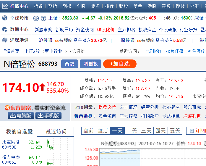 2O24管家婆一码一肖资料,准确资料解释_便携版SQM194.52