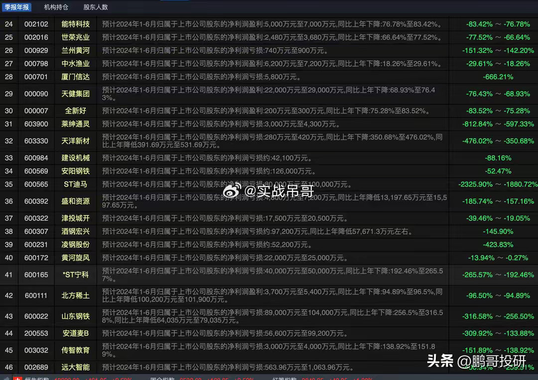 2024澳门开奖快讯：深度解析投资版OAM446.43精彩内容