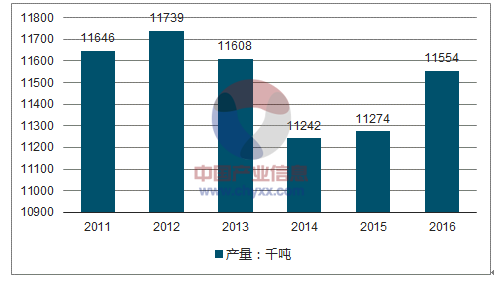 2024新澳门六长期免费公开,综合评估分析_收藏版FSD656.98