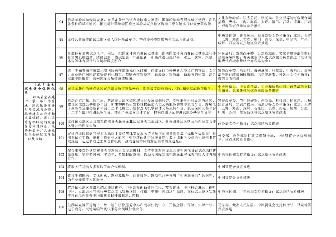 猪肉粉 第326页