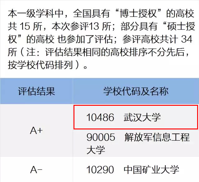 新奥天天免费资料大全正版优势,状况评估解析_单独版VWZ702.05