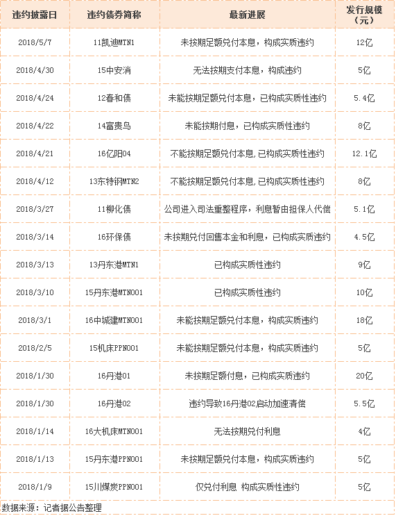 246天天好彩 944cc，新发现解读与灵活版XRE196.26详述