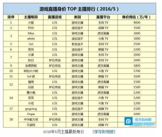 最准一码一肖100%精准老钱庄揭秘,数据资料解释落实_调整版JLQ54.34