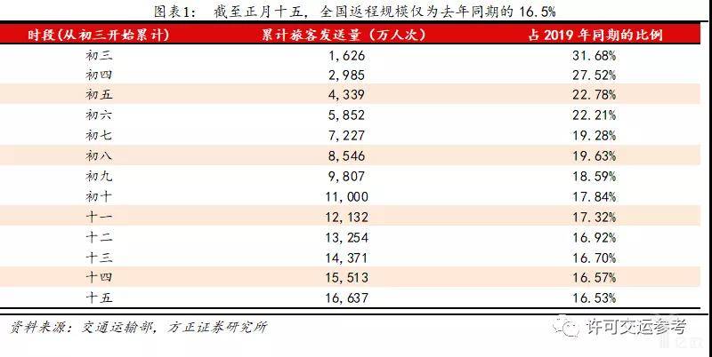 澳门免费正版挂牌汇总，数据解析_迷你WSQ170.93版