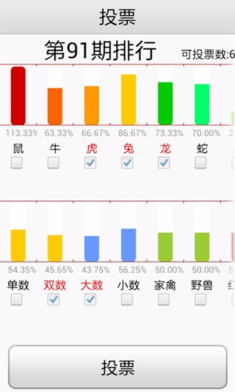 香港最精准100%肖一肖预测，数据综合分析版_NUV969.21