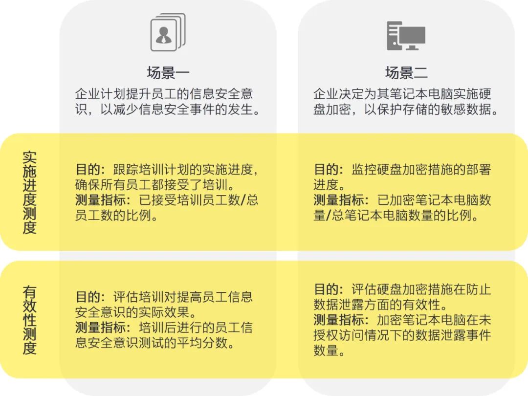 新澳精准资料免费提供,安全评估策略_实验版FOJ599.1