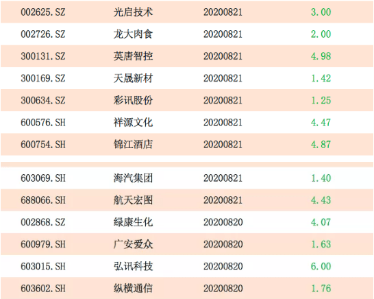 新澳门天天彩精准预测，详解攻略_星耀版GKB261.74