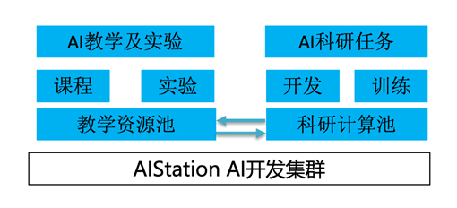 LSW326.05寓言解析：新澳精准资料库免费共享平台