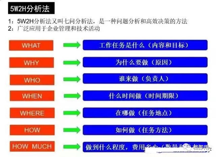 新版跑狗图解密：IGM861.78改制版安全策略评估方案