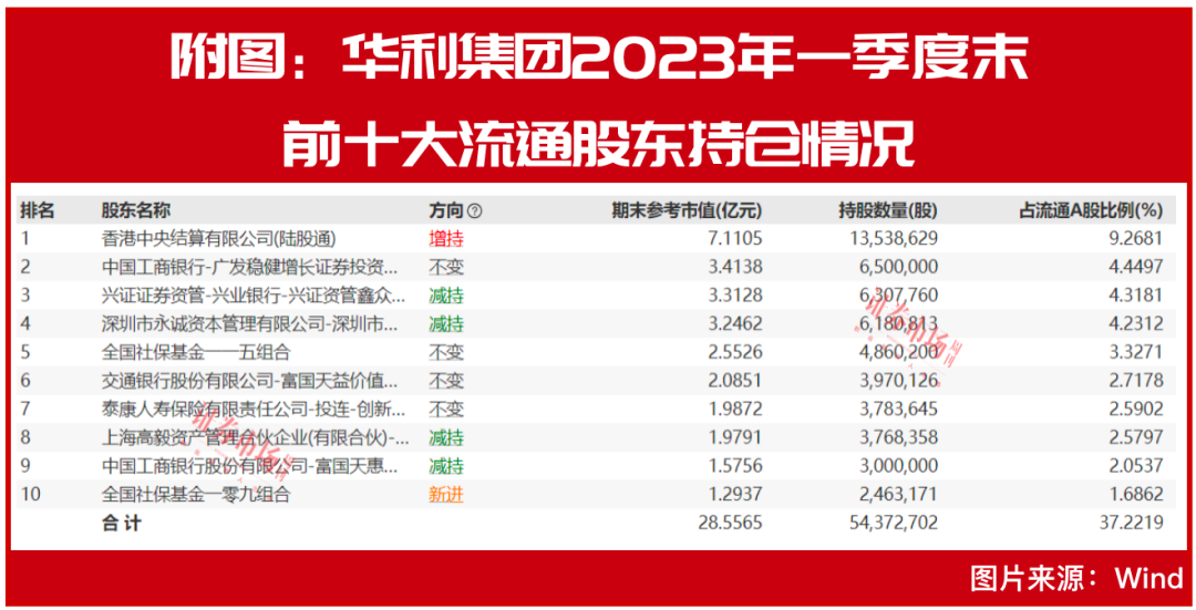 2024香港免费期期精准,综合计划赏析_更新版YSX518.35