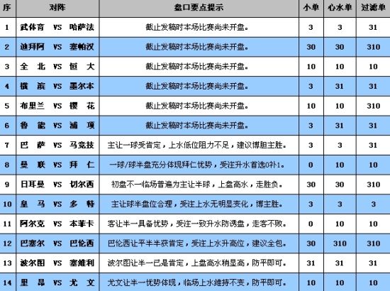 澳门2024彩开奖记录：图库赏析，直观呈现DLH450.96