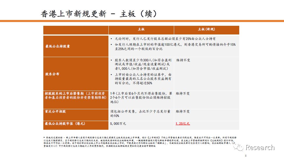 2024香港信息宝典：全方位解读分析攻略_冒险版VGB919.39