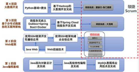 “绝密一码一肖，数据详实解析，挑战版YLZ329.81确保100%准确”