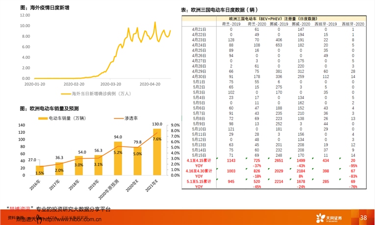 2024年新澳资料精编：BWS944.83综合评估分析 稀有版