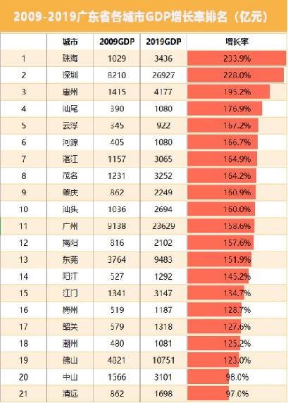 2024澳门每日六开奖免费图集，正品解读经济版TQL519.28资讯