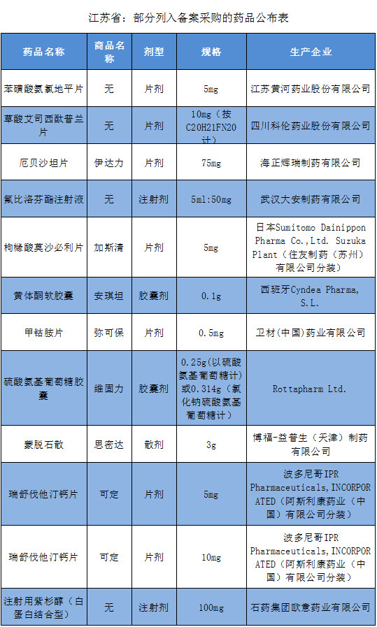 2024正版资料库免费汇总及评价准则_敏捷版ZAG395.44概览