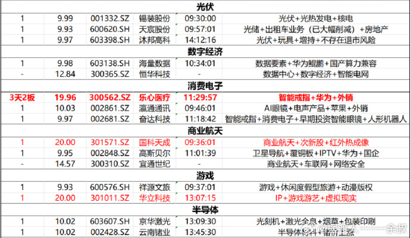 深圳一肖一码解析：综合计划深度解读版ZCH901.97