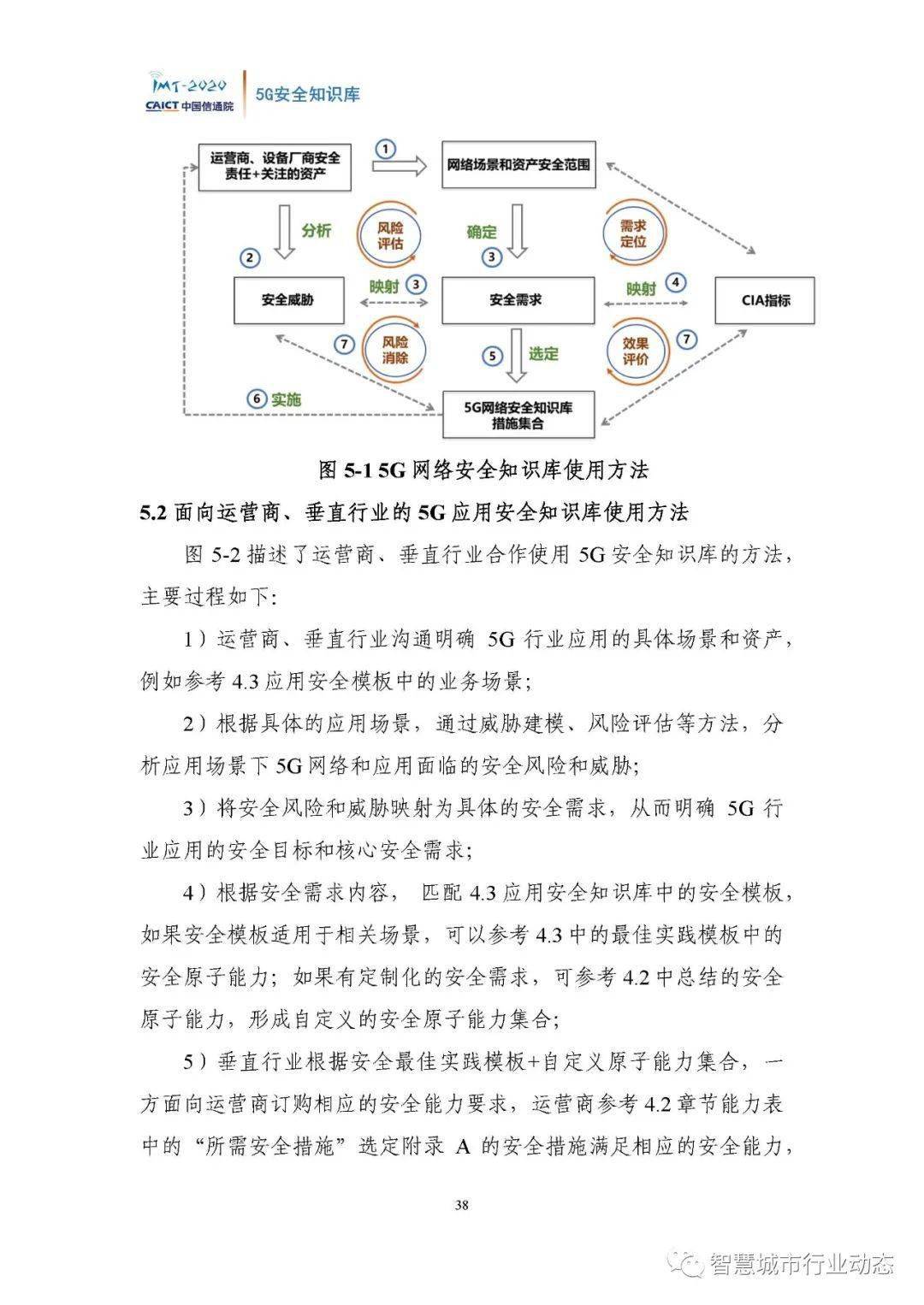 2024全新正版资料汇编：免费安全策略详解_JID907.03专用版