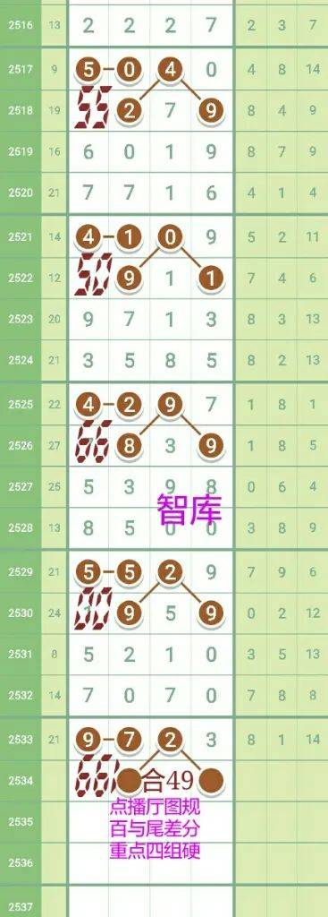 “澳新内部独码深度解析，热门图库答疑_特版TIS378.35”