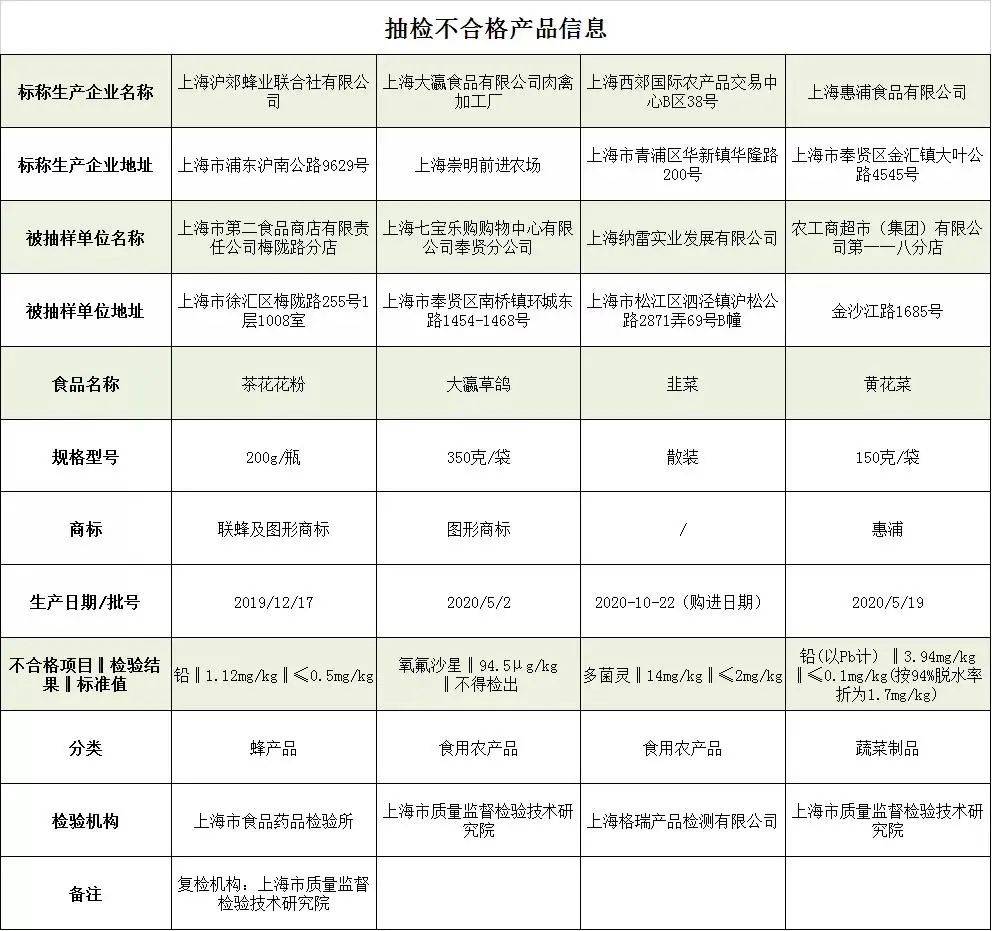 2024新奥官方免费发放资料：安全设计策略深度解析_ENL727.22编辑版