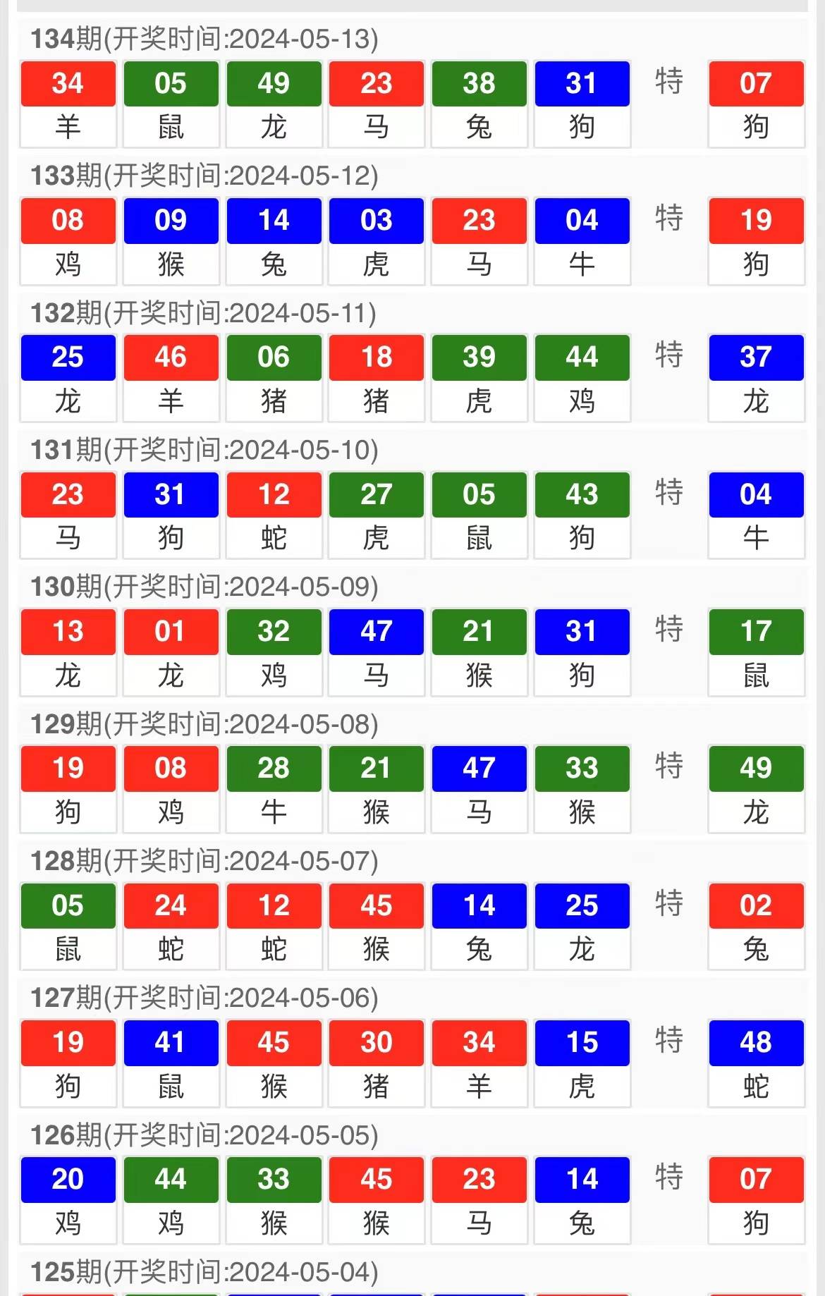 2024澳门今晚揭晓号码详情，数据解析及个人版UIO664.5揭秘