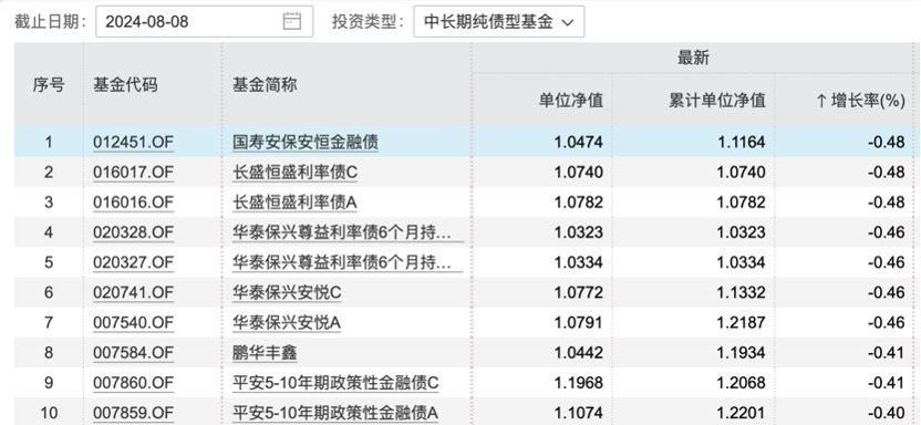 “澳门4949精准免费资料汇总凤凰网9626，综合评估挑战版OYL616.62解析”