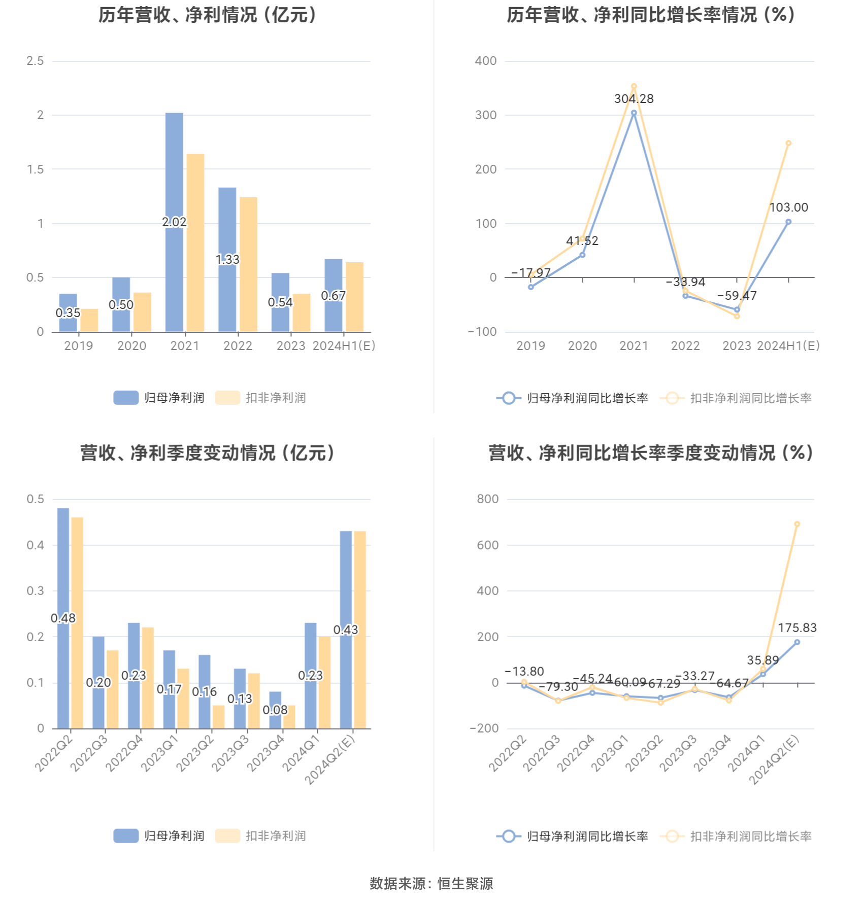 “2024管家婆生肖特码，主力解析策略_版型LVK128.66保障方案”