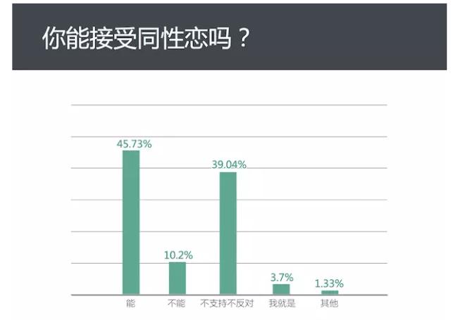 猪肉粉 第316页