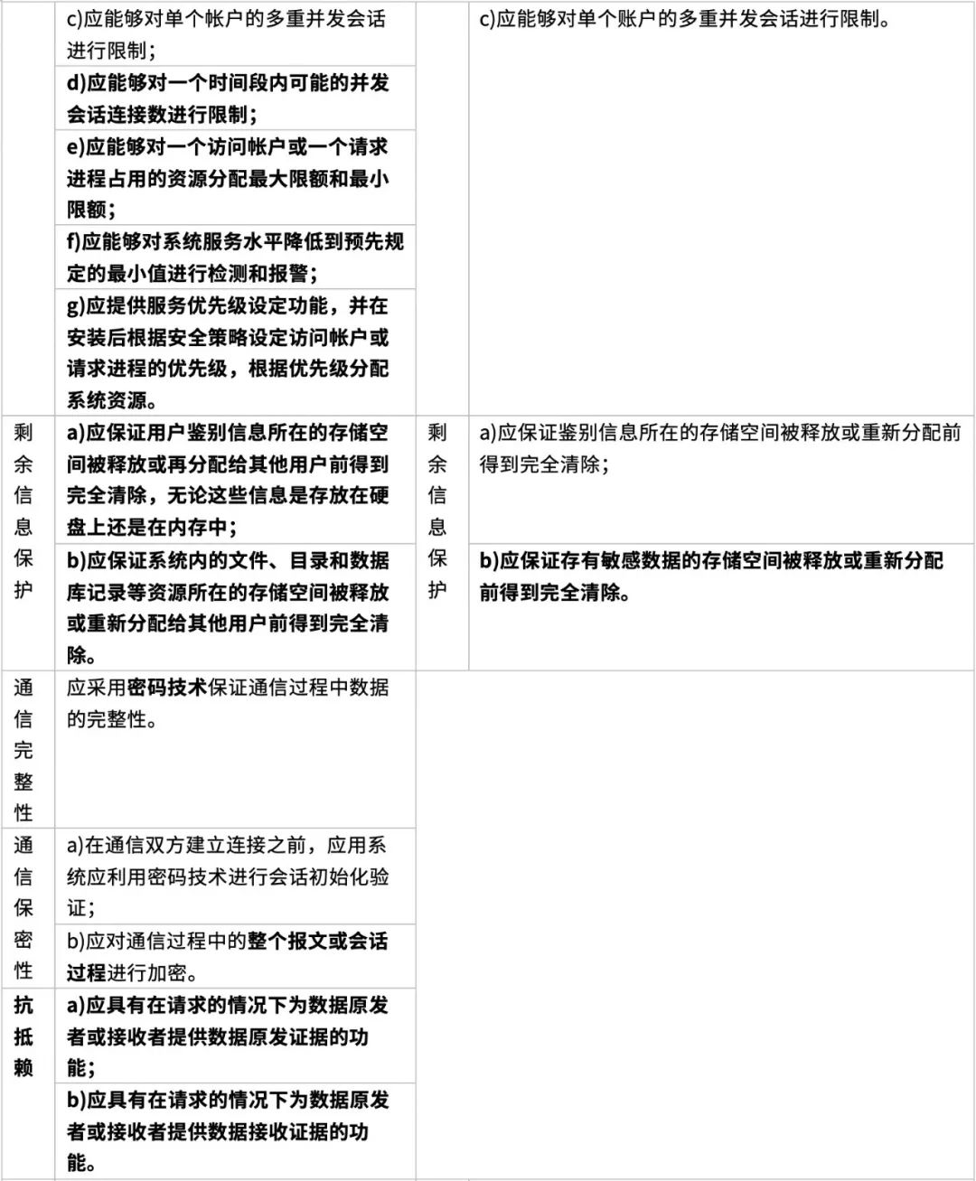 “二四六管家婆精准资料，全面评估准则_NSJ264.42复刻版”