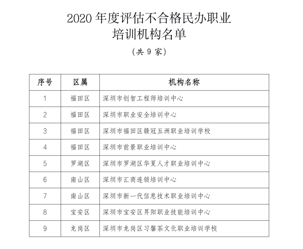 2024澳门天天开好彩,状况评估解析_网络版DUG237.78