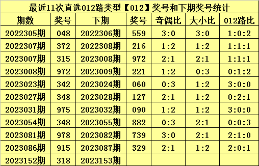 白小姐今晚特马预测精准，热门图库解答复刻版DTE349.63