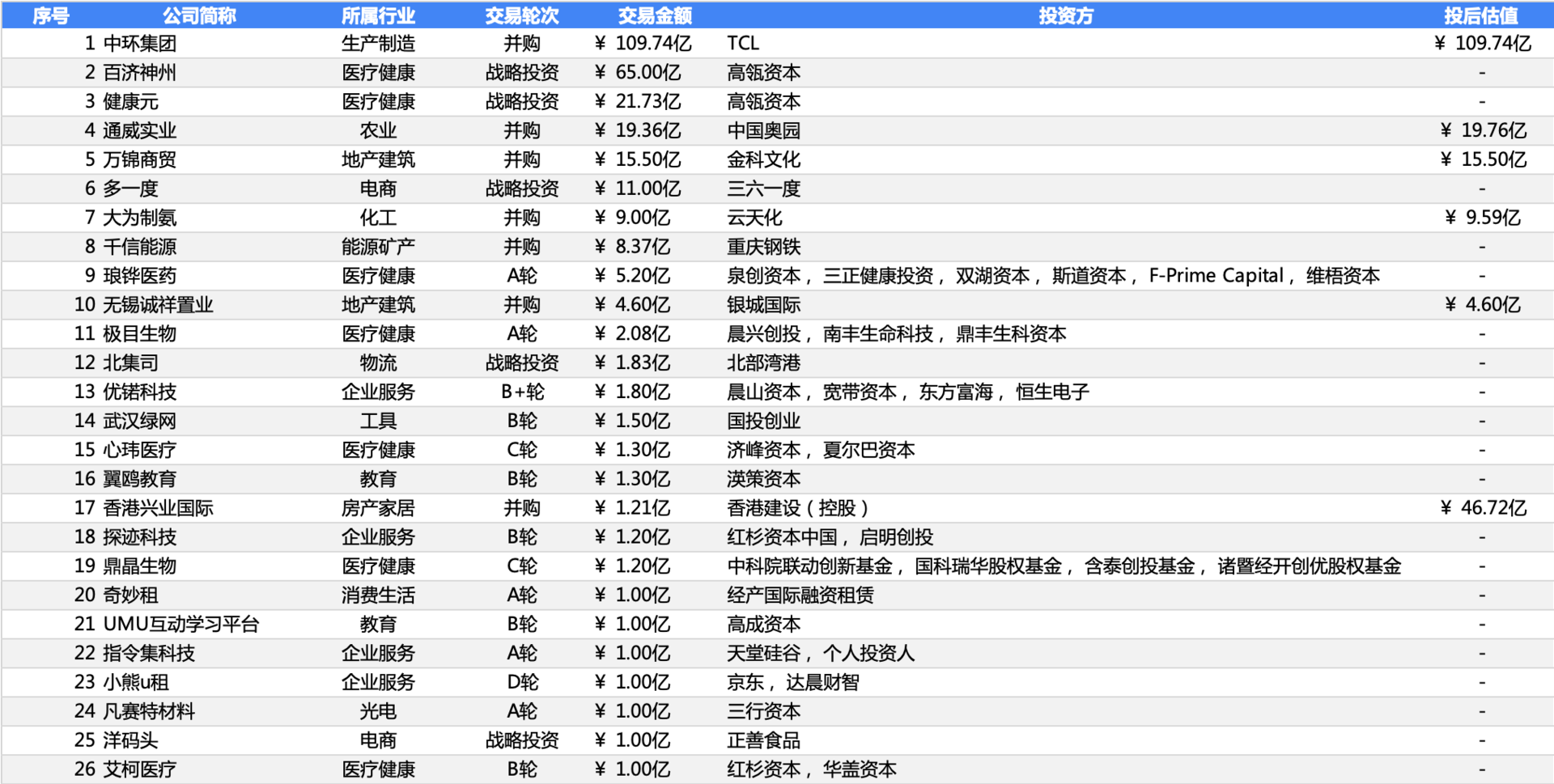 2024新澳详实资料无偿提供，状态分析解读_实时版GBN459.26