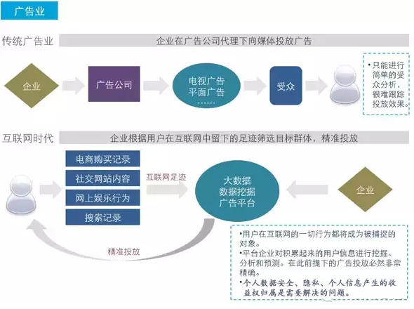 澳门最精准正最精准龙门蚕,综合数据解释说明_网络版YLS550.47