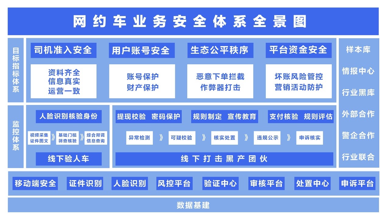 神话版管家婆一肖一码，安全评估策略详解_ODK146.02