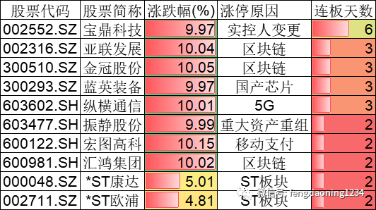 澳门正版免费宝典，精选解析定义一览_蓝球版BRG941.87