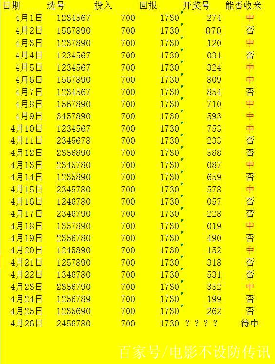 澳门一码一码精准预测，LBY785.46个人版解析指南