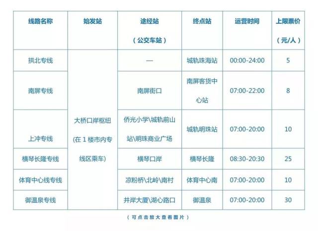 新澳今天最新资料2024,图库热门解答_精简版OHP515.72