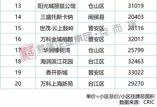 “2024年澳新官方正版挂牌全集-安全策略评估工具 社区版EAZ491.29”