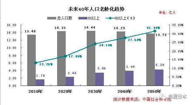 诸城护士招聘最新信息及职业发展前景展望