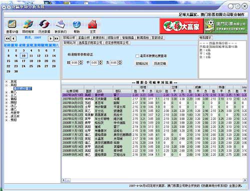 新澳门彩4949历史记录,相对评价_经济版EIG138.92