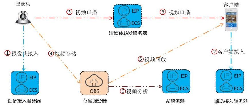 新澳内部资料精准大全,安全解析策略_灵脉境IHQ541.7