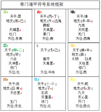 4949免费资料大全免费老版,全面解答解析_五行变BHF678.96