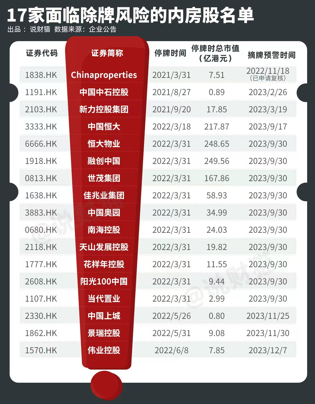 2024年新澳门免费资料大全,安全解析策略_灵宗境PMB860.74