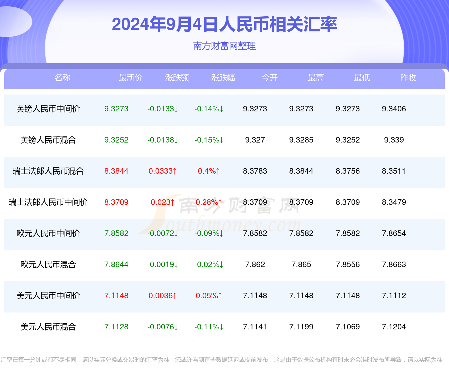 2024年澳门今晚开特马,数据资料解释落实_一到三星境SWR244.35