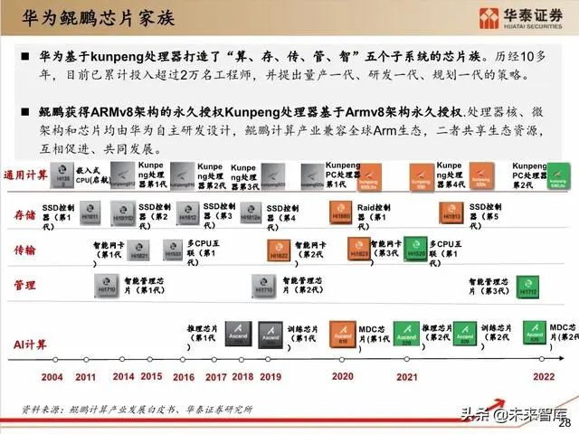 2024新澳门天天开奖结果,最新研究解析说明_神皇QUF103.58