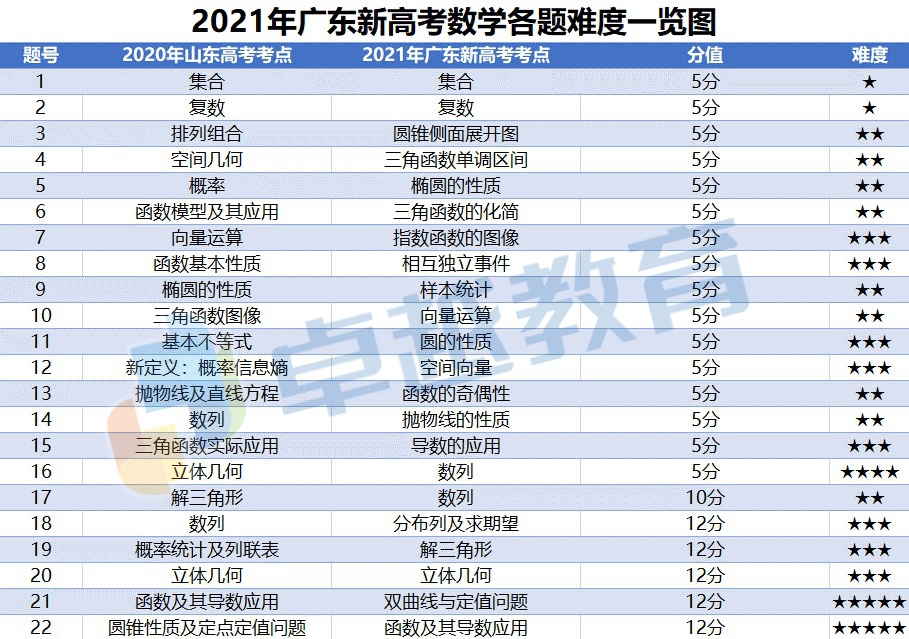 澳门本期开奖号码是什么号,应用统计_大罗金仙YXV711.2