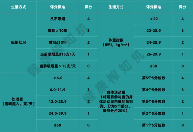 2024全年資料免費,科学基本定义_准神SRM139.23