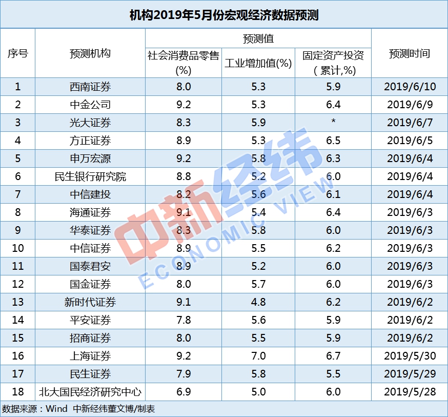 新澳门彩出特生肖走势,数据资料解释落实_体育版HCB320.12