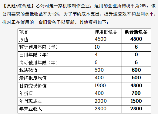 2024澳门天天开好彩大全53期,资产评估_破骨VDI855.94