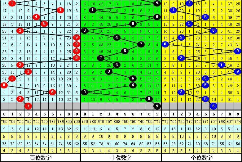 一肖中特期期准资料,历史学_七天版JDP114.93